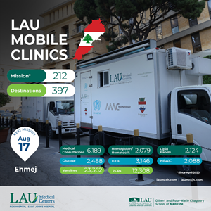 LAU Mobile Clinic 2025 -  MSP 5km Race - Ehmej square copy (1)